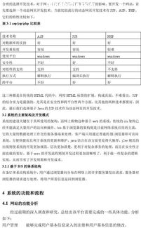 網(wǎng)購系統(tǒng)的設(shè)計(jì)與實(shí)現(xiàn)